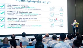 Sử dụng năng lượng tiết kiệm và hiệu quả: Lực đẩy từ chính sách và công nghệ
