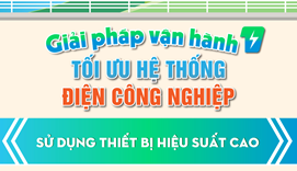 [INFOGRAPHIC] Giải pháp vận hành tối ưu hệ thống điện công nghiệp